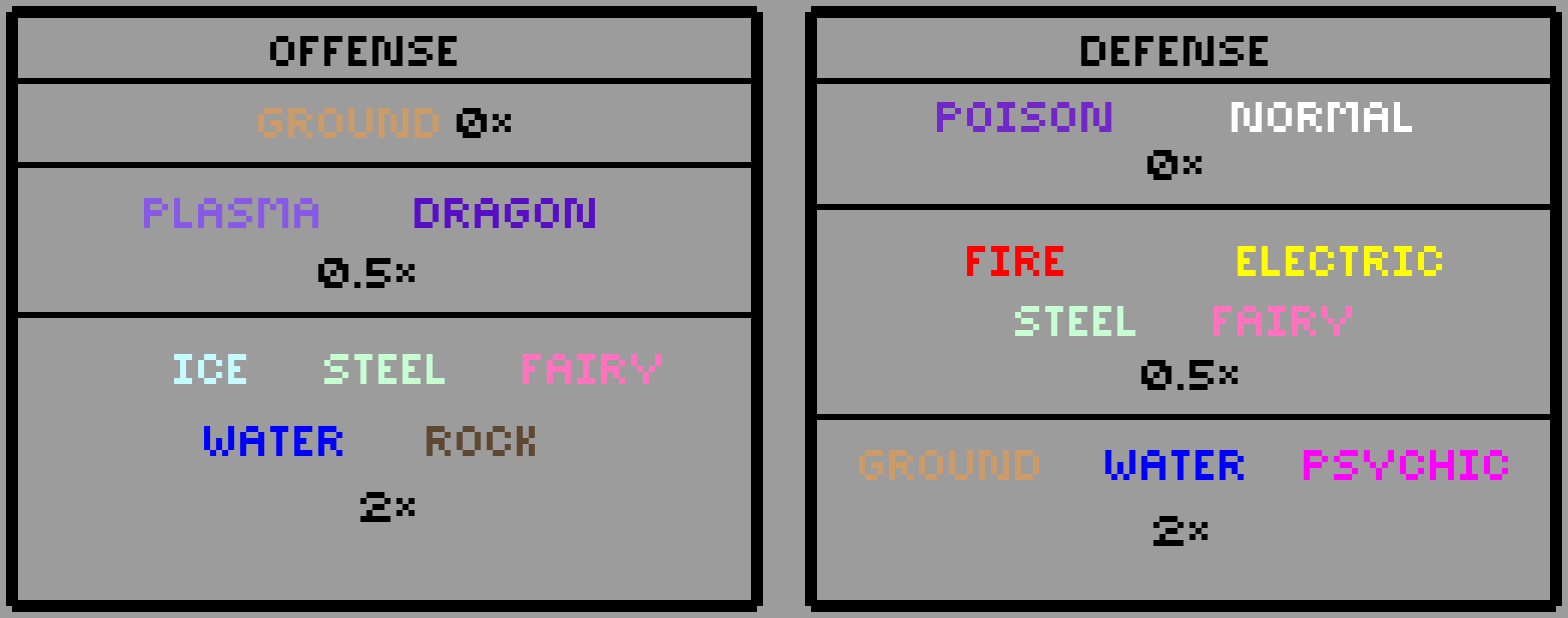 [9845ce] plasma type matchups