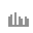 [9664c4] spikes