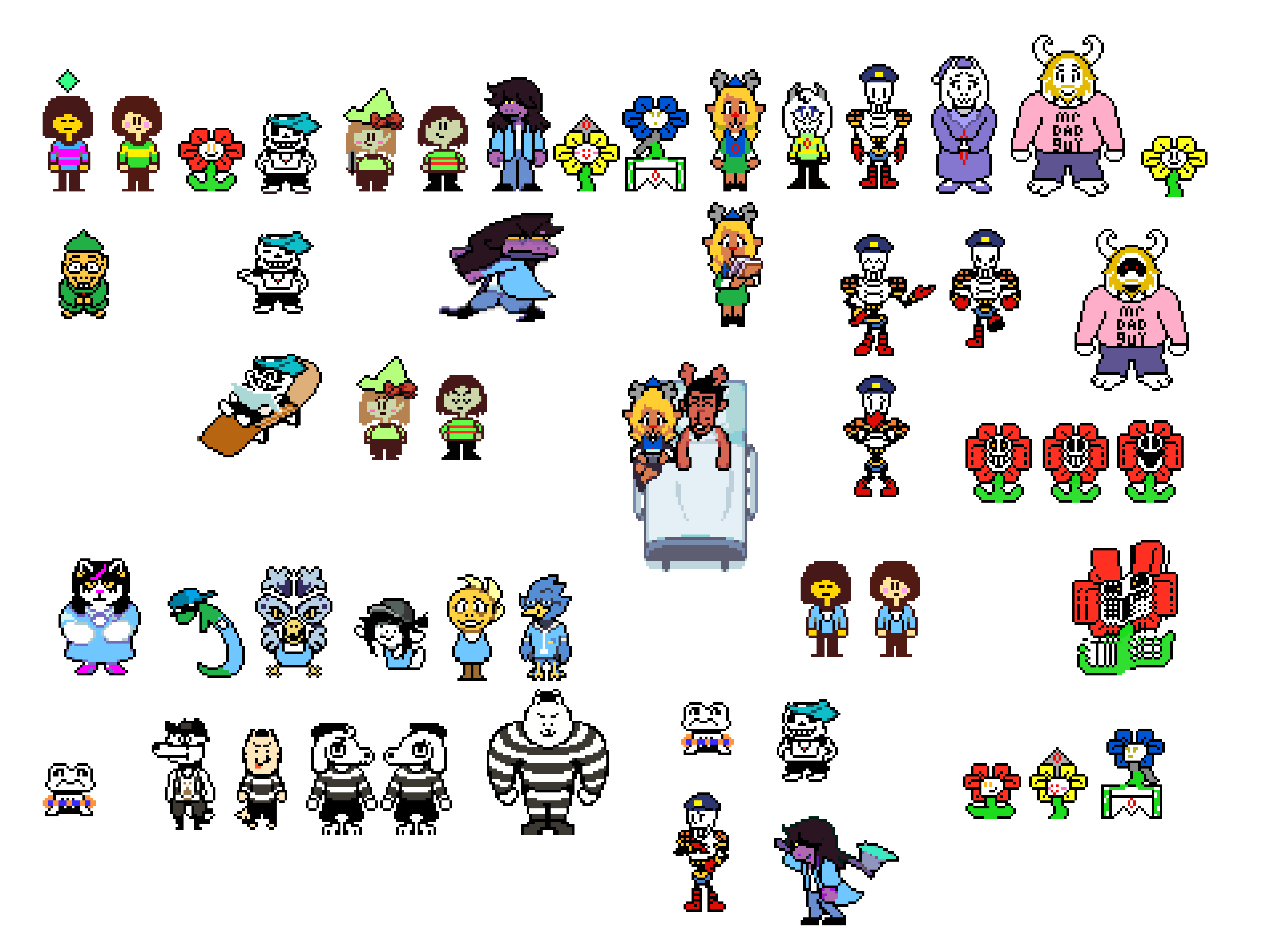 Undertale: Anomalous