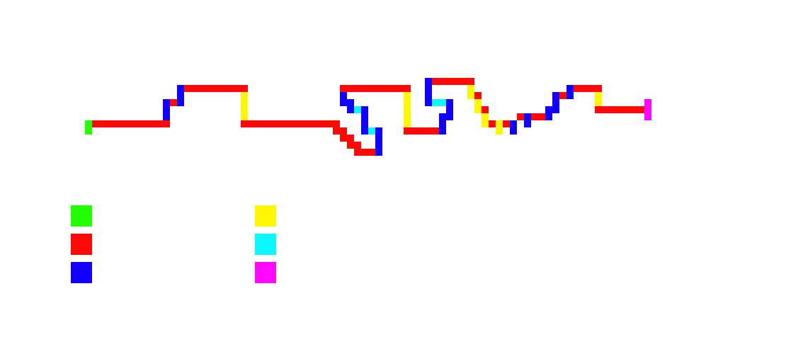 [0c39f0] NEA Game Map Example