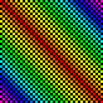 [9664c4] Rainbow Checkerboard