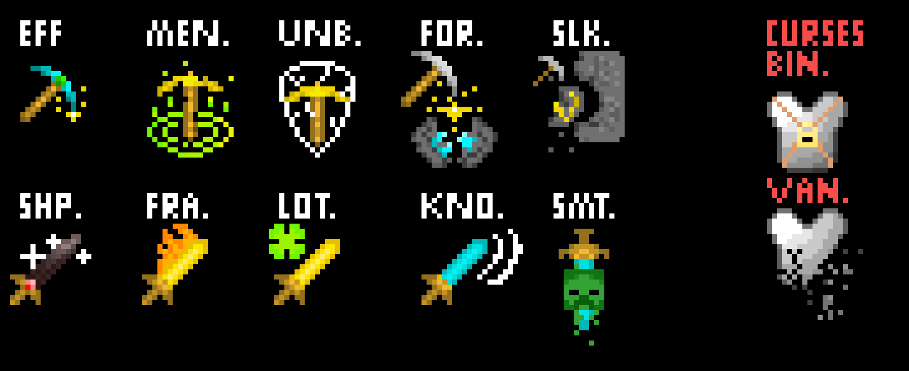 Minecraft enchantments visualized part 5 