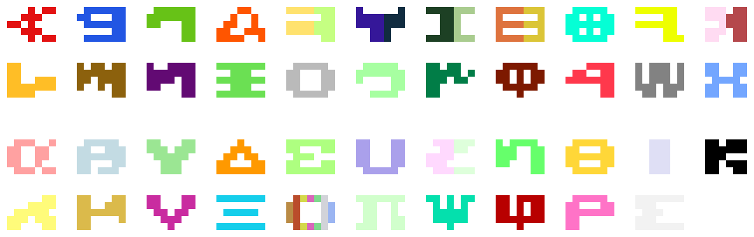 [8048ed] this may be a problem. guys which Greek letter descends from Taw, other than Tau. i still have two more left