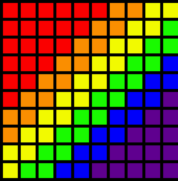 [2b0c22] 10x10 grid