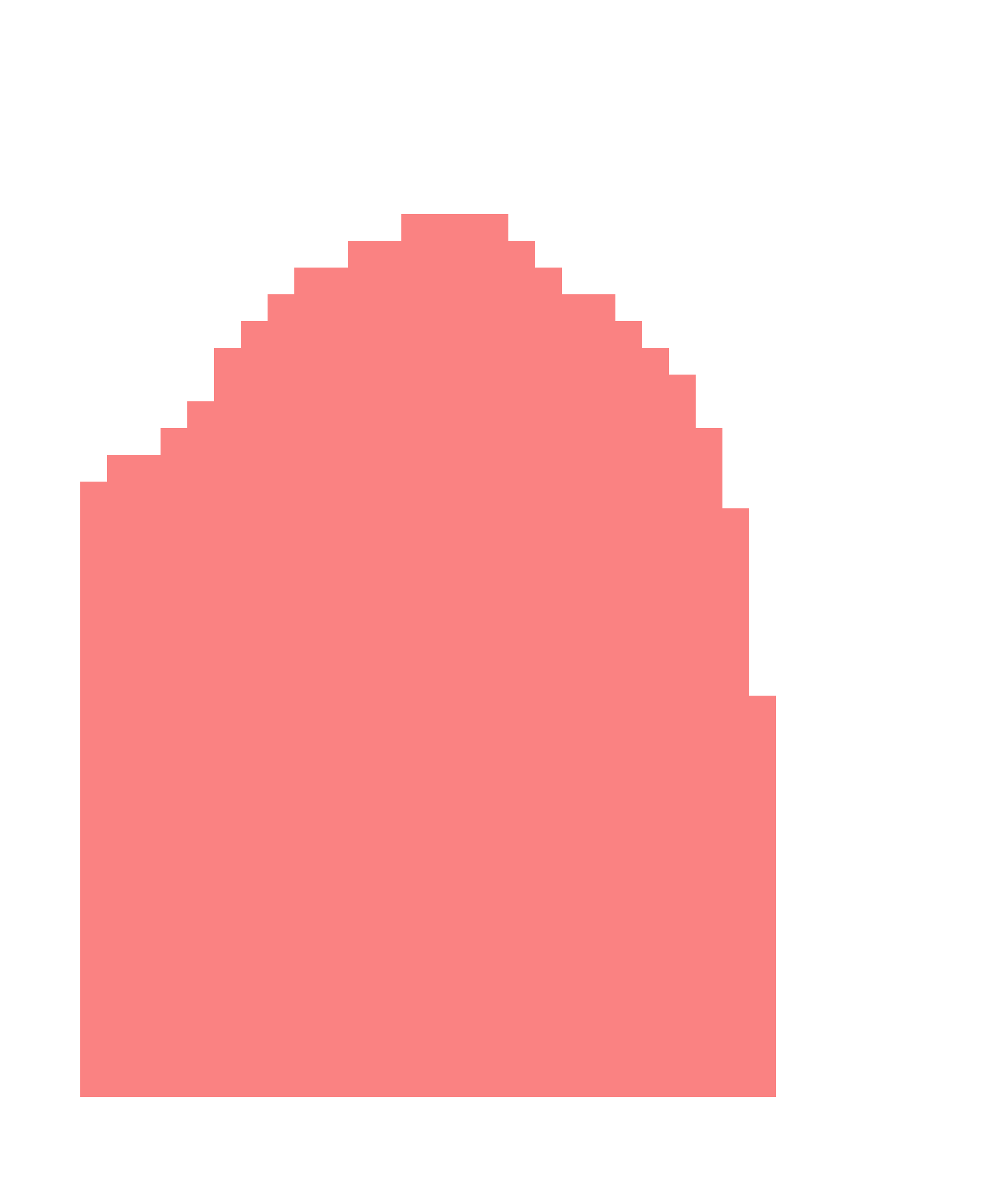 [9664c4] fore
