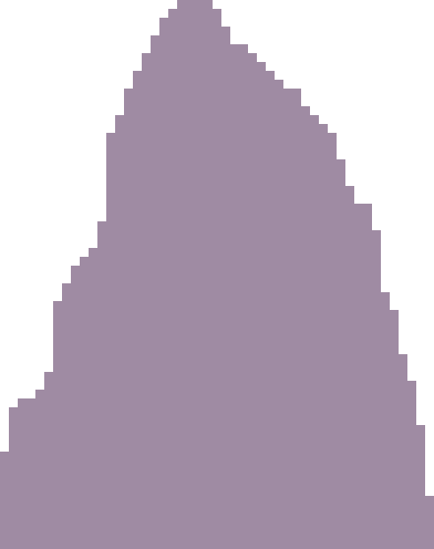 [e62b4f] Mountian 