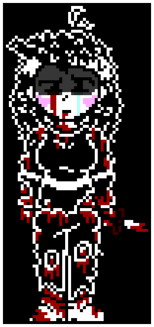 Fracture Chara