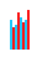 [9664c4] avg 2 parents