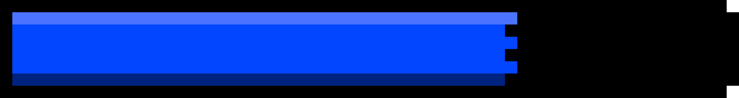 [fdaec9] health 2