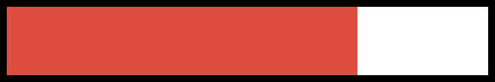 [b62e1a] health bar 20