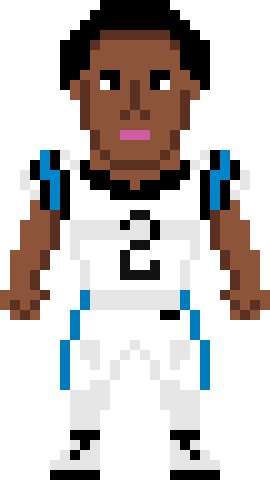 [788ec7] Panthers Away