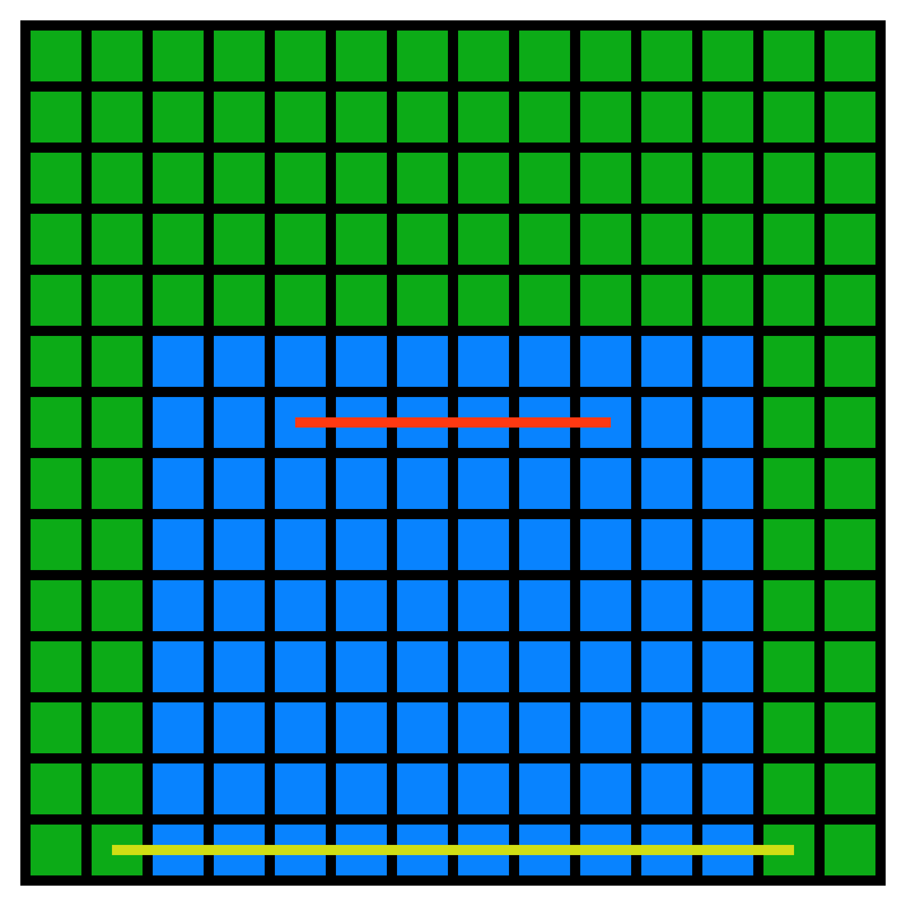 [8be68a] 14x14 grid