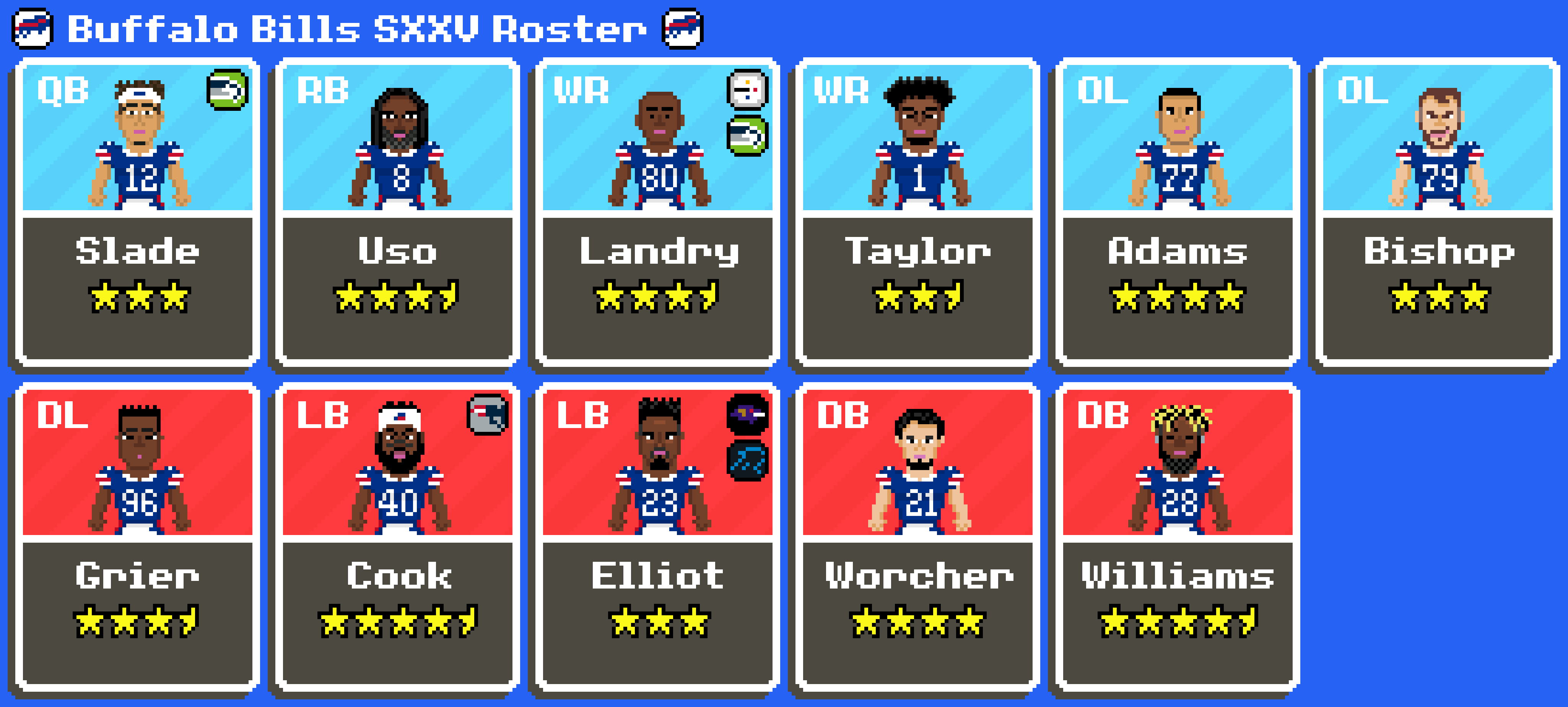 [f63246] Bills SXXV Roster