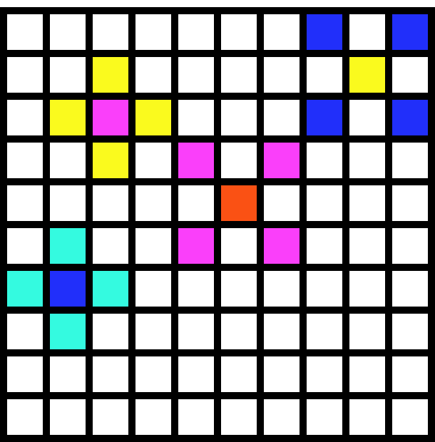 [60fae7] Burkholder Pixel Pic