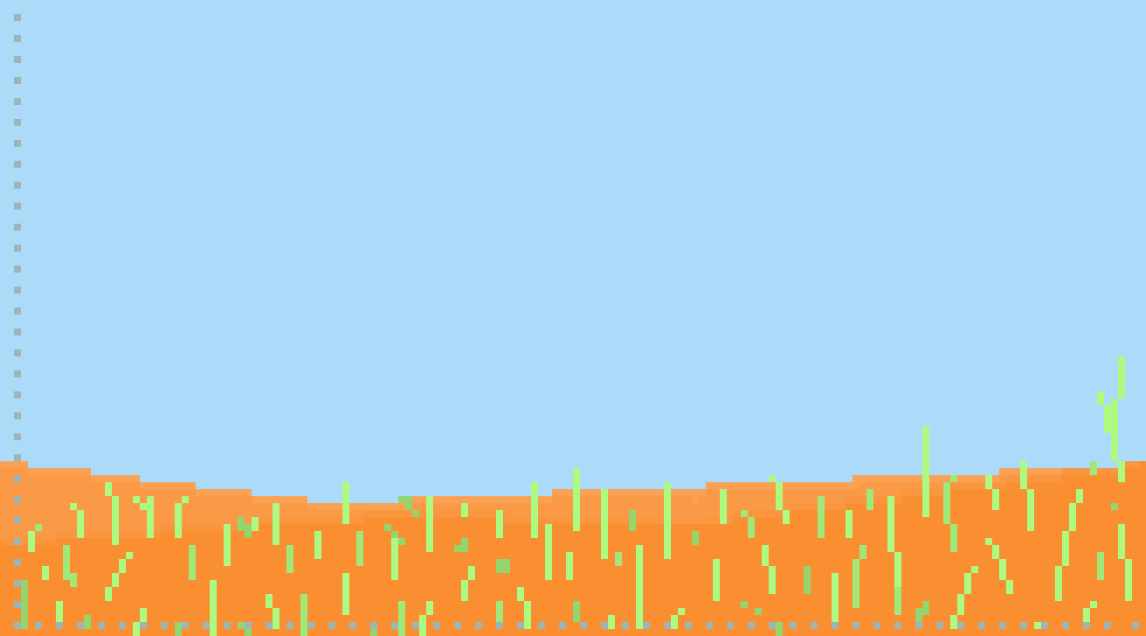 [9664c4] Comunish