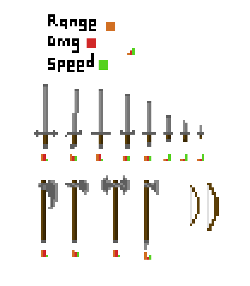 [daa25f] Pixel Armoury
