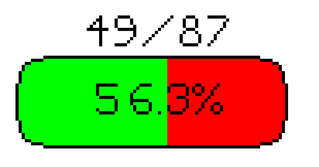 [1d55e9] Low Health