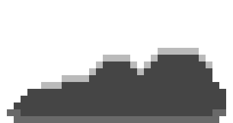 [b2fa24] bagc