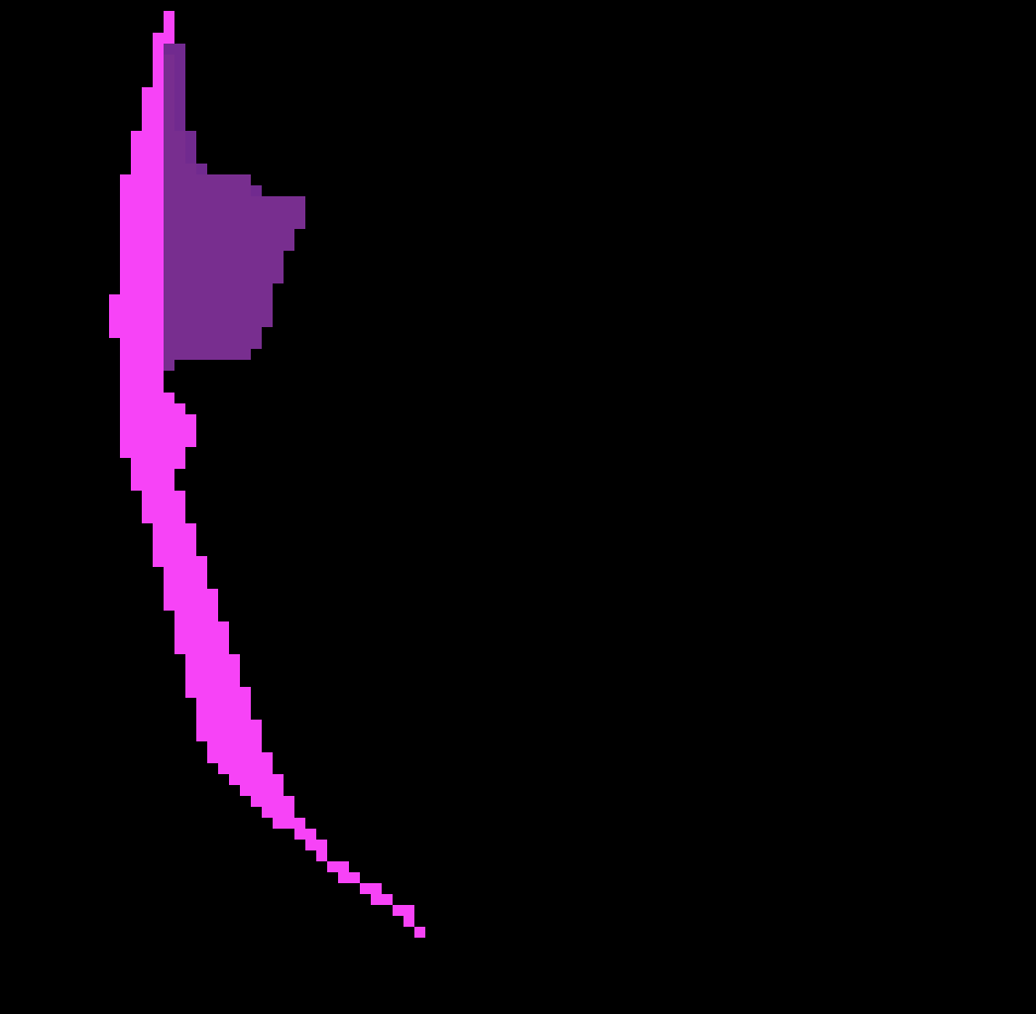 [3fcaee]  wip -Tom