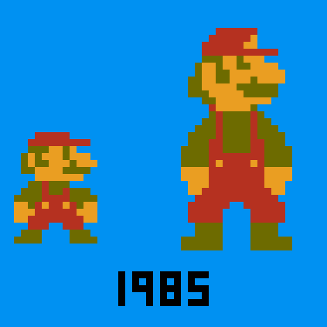 [9664c4] 1985