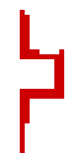 [7acf84] Untitled