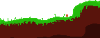 [9664c4] Testing Grounds