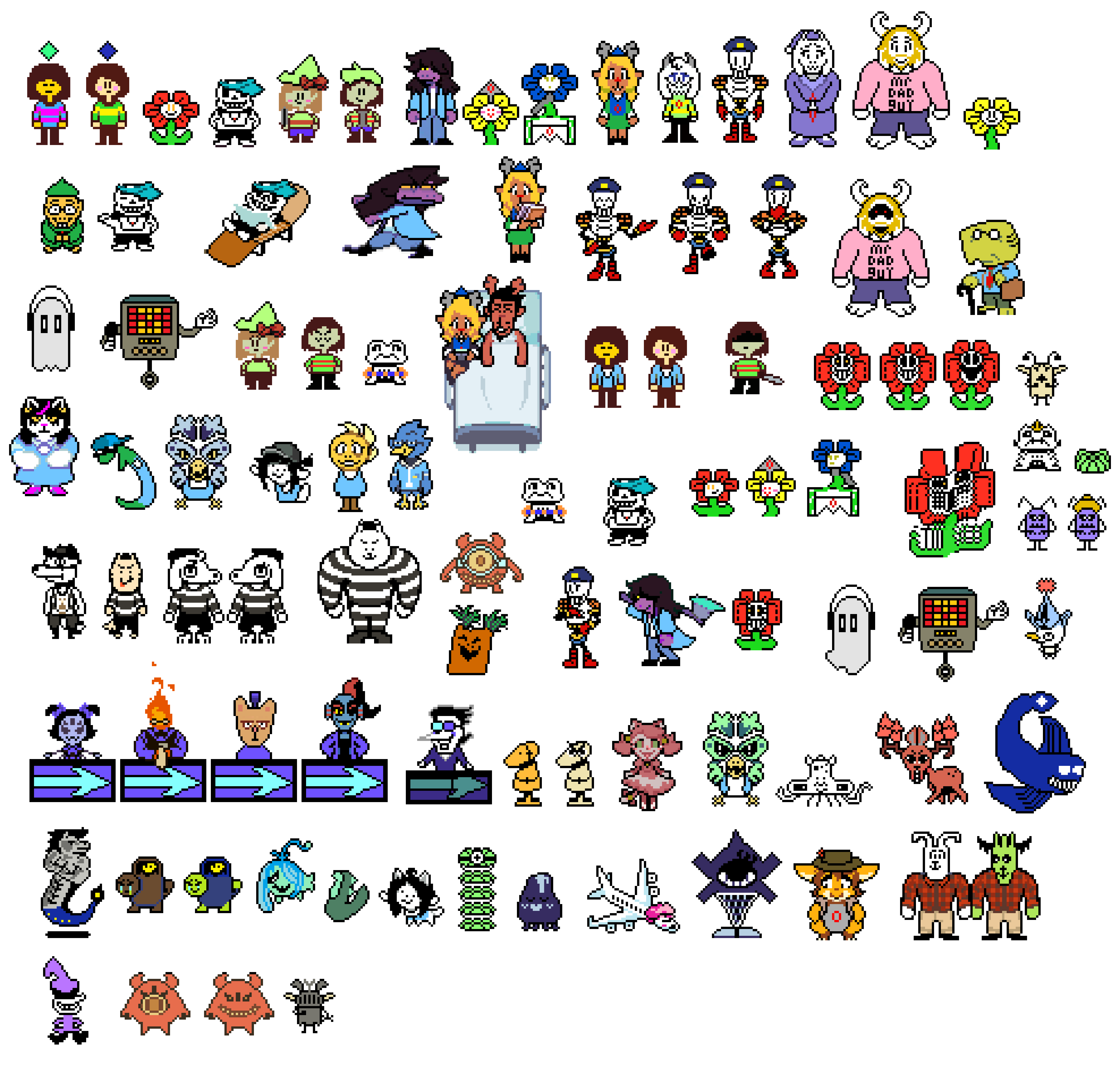 Undertale: Anomalous