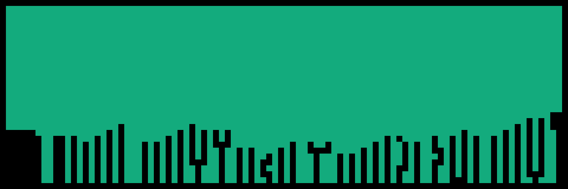 [64c0cc] hopefully working lvl two
