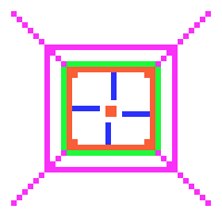 kirka.io scope