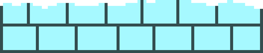 [c0d0e4] Ice Wall Slightly Melted