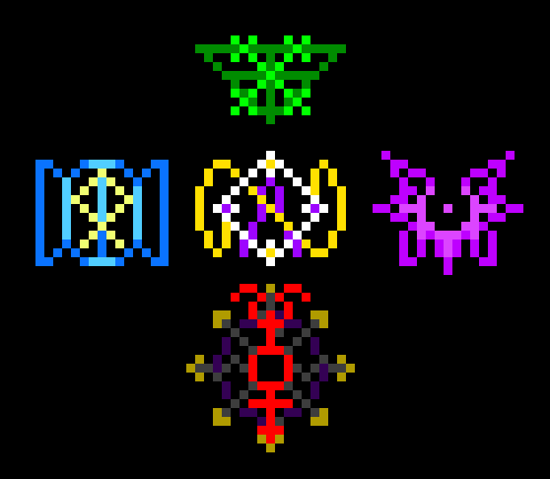 [674960] If you know said characters, then it shouldnt be hard to figure out what represents who