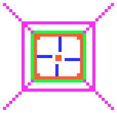 kirka.io scope