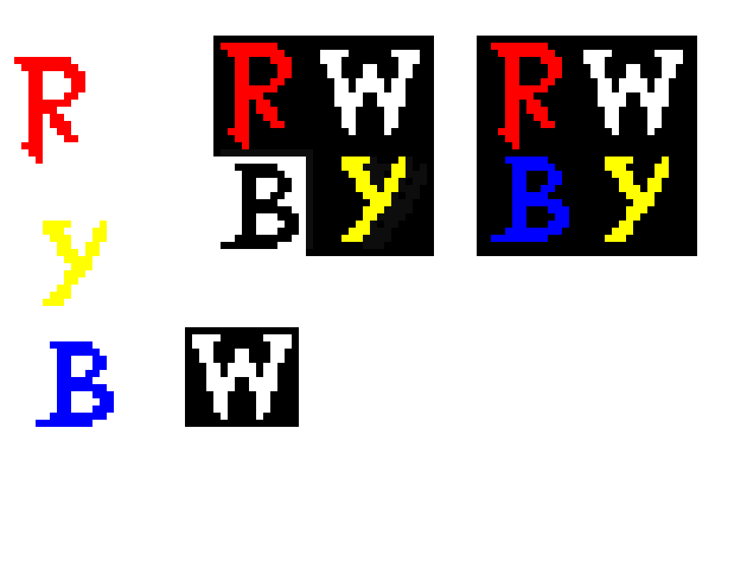 [9664c4] RWBY