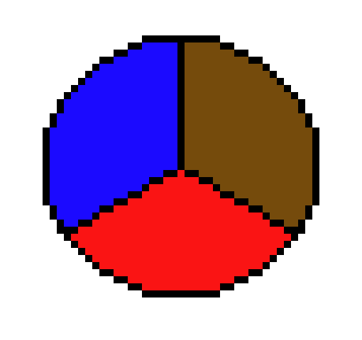 [9664c4] ooh perfect circle of three...