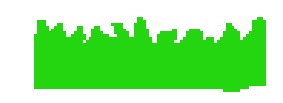 [063ae4] Ground