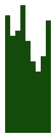 [f0b28b] plants