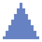 [477f3e] Code soul