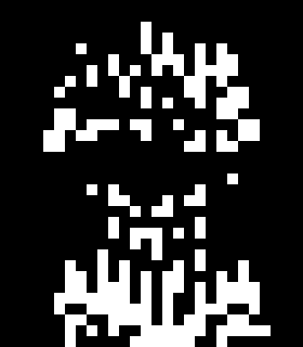 [c7b058]      .     .     .