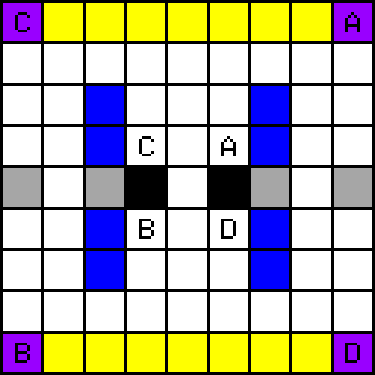 [ce0837] Default Gameboard