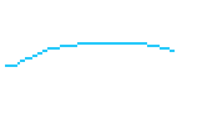 [2e0e0c] a blue line