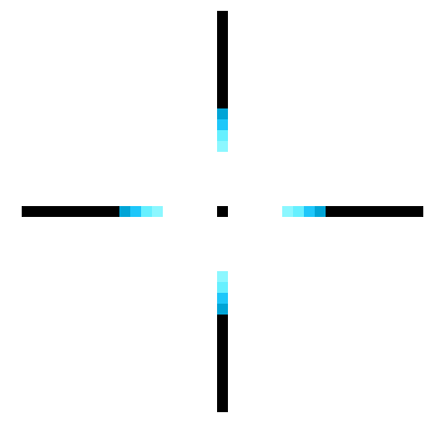 [678571] Crosshair