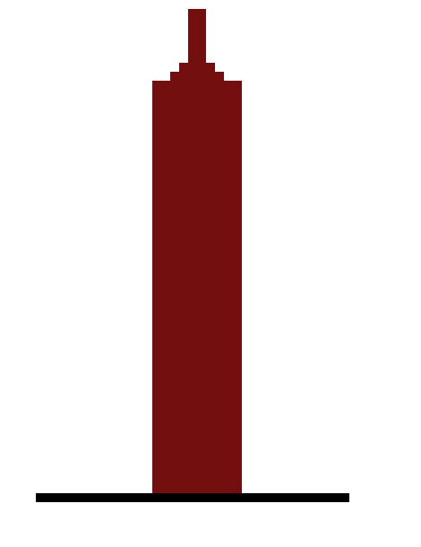 [9664c4] EMPIRE