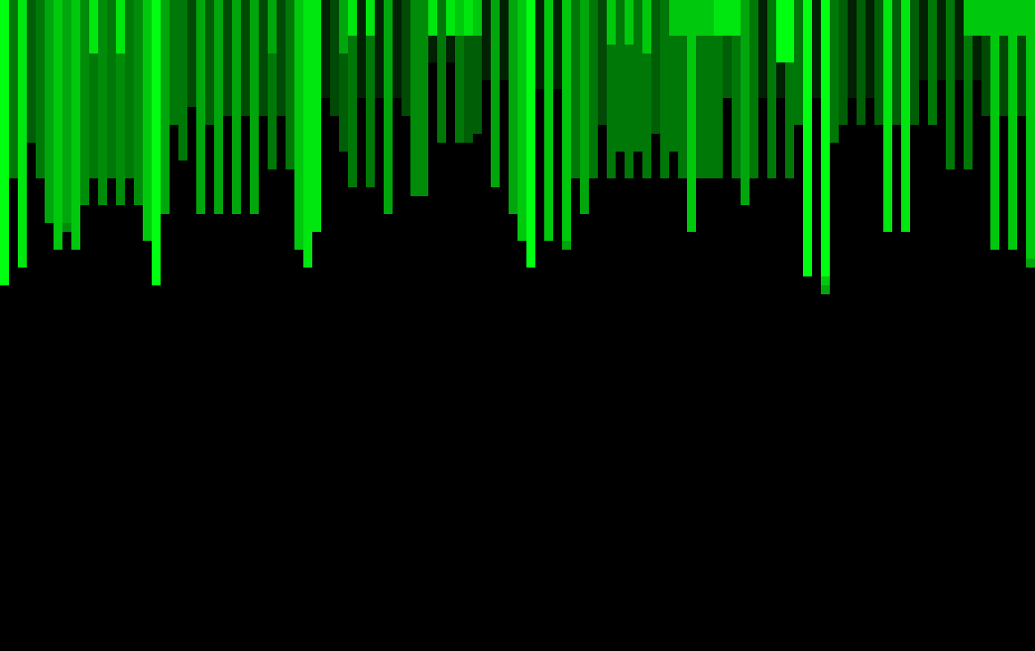 [9664c4] MAG