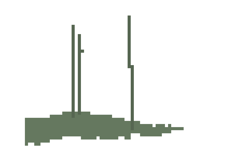 [c837eb] backgroundtrees