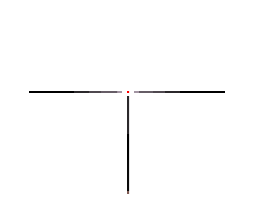 [3913e3] kirka sniper scope