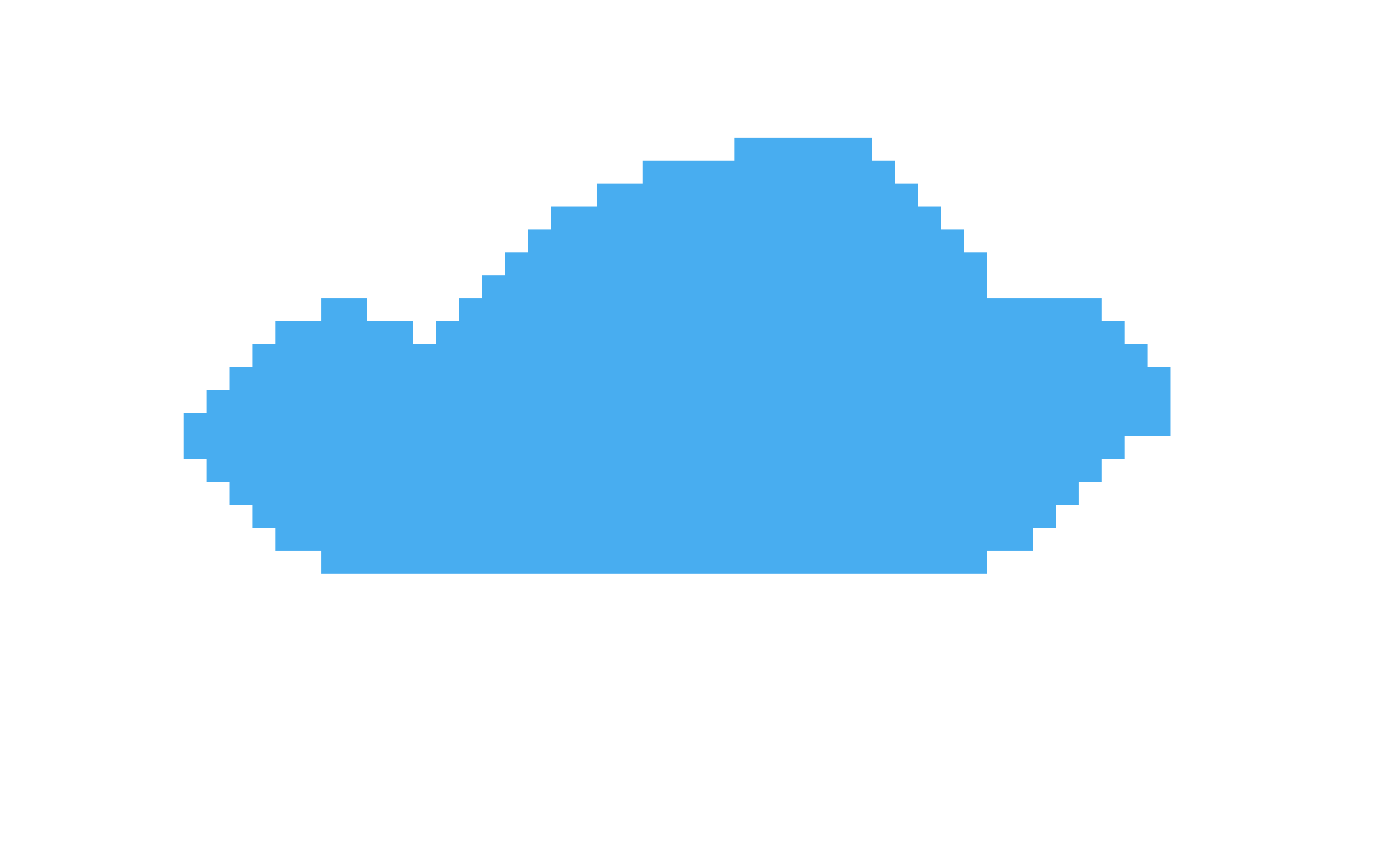 [9664c4] cielo two