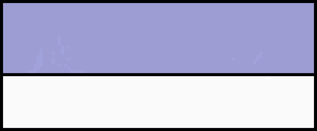 [dcce95] Empty ssrfaggr