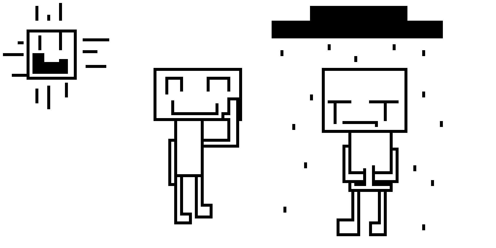 [9664c4] Test 2