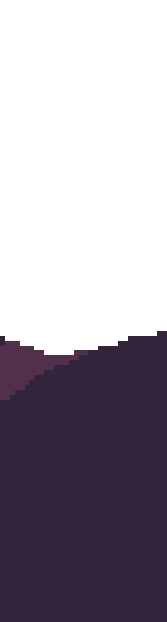 [a0e85c] MountainBPart3