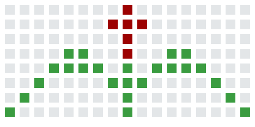 [9664c4] a57